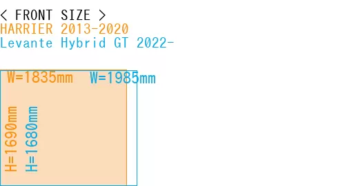 #HARRIER 2013-2020 + Levante Hybrid GT 2022-
